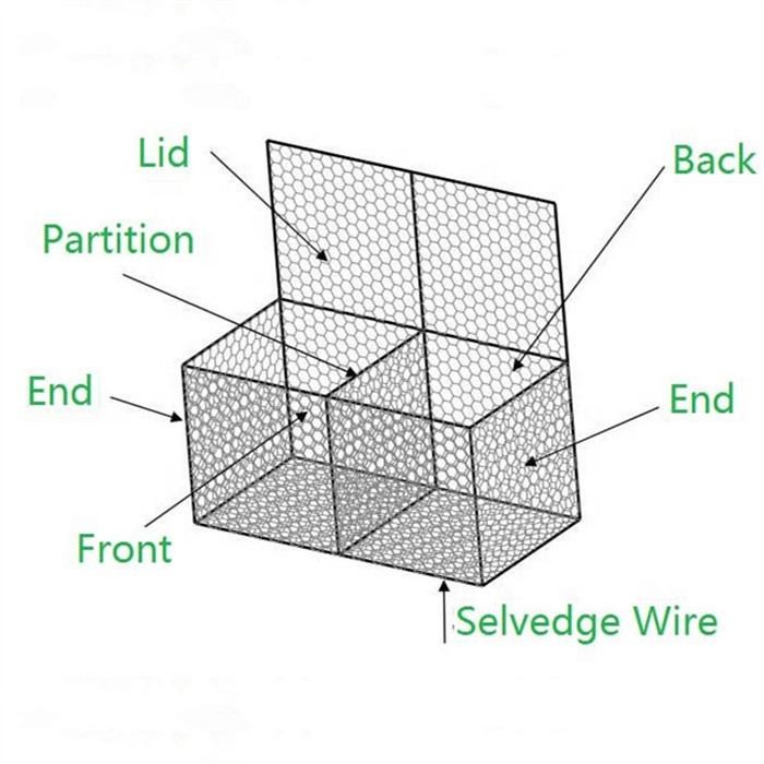 Chicken Wire Mesh Gabin Box Gabion Basket Gabion Mattress