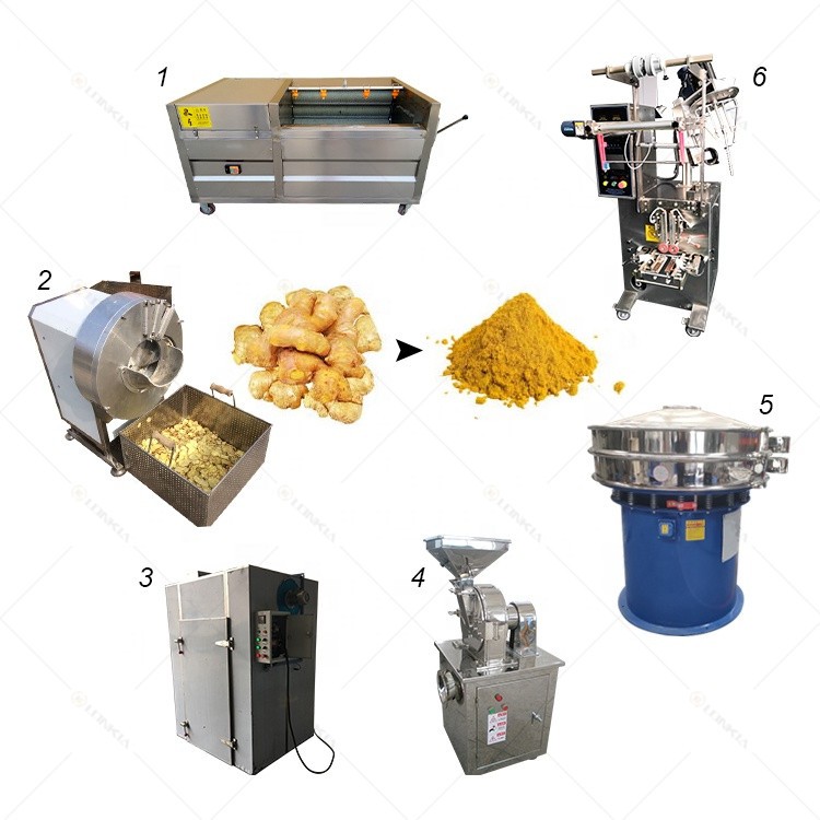 LONKIA Automatic Dried Ginger Powder Production Line