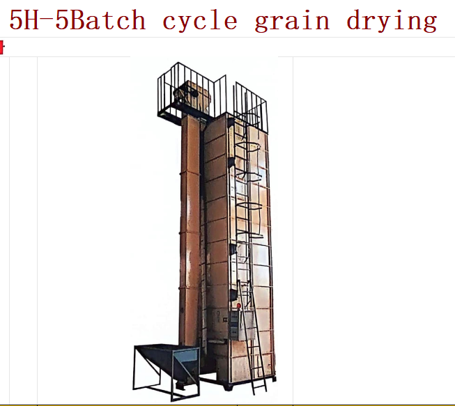 5H-5Batch cycle grain drying